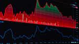 A dark digital display showing a prominent red financial chart indicating a stock market decline.