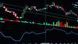 A close-up view of a digital stock market chart showing green and red candlesticks over volume indicators.