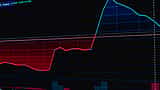 A dark computer screen displays a financial candlestick chart with a steep downward trend of red bars.