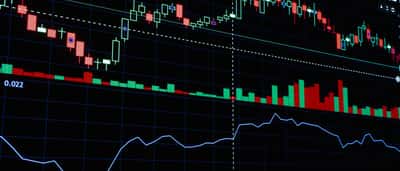 A close-up view of a digital stock market chart showing green and red candlesticks over volume indicators.