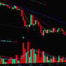 A digital stock market chart displays a sharp downward trend with red candlestick patterns.