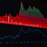 A dark digital display showing a prominent red financial chart indicating a stock market decline.