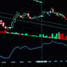 A close-up view of a digital stock market chart showing green and red candlesticks over volume indicators.