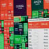 A digital stock market heatmap displaying the performance of various companies grouped by sector, with large blocks representing tech giants like Apple and Microsoft.